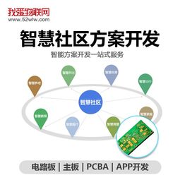 深圳我愛物聯網科技公司推出智慧社區服務，革新居民生活體驗
