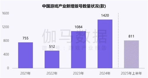 新質(zhì)生產(chǎn)力報告 AI驅(qū)動企業(yè)創(chuàng)新，四成頭部企業(yè)實現(xiàn)技術(shù)突破
